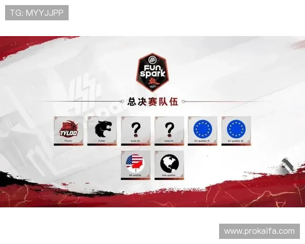 炸金花比赛策略详解帮助你在激烈对战中脱颖而出