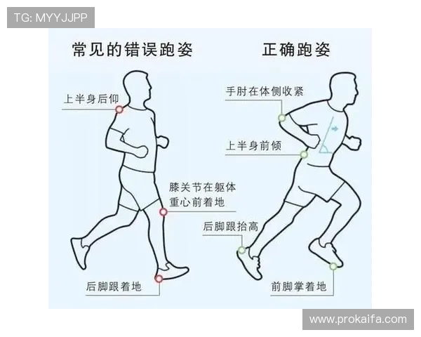 跑得快：跑步姿势调整技巧让你轻松提升速度
