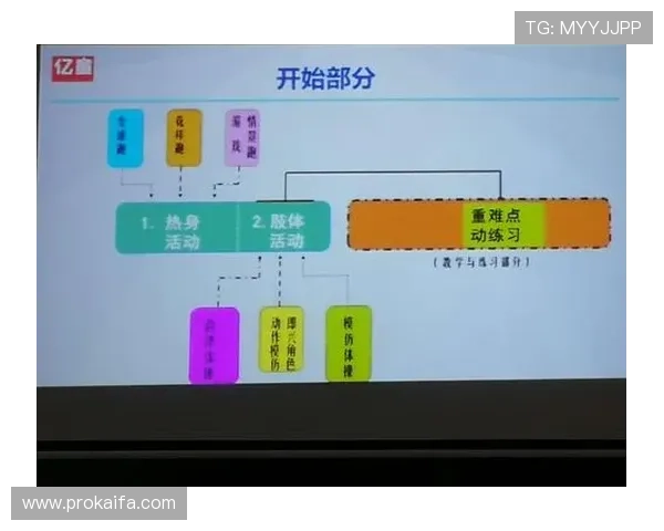 凯发体育官网平台网址查询流程详解，轻松掌握官方入口地址的最新变化