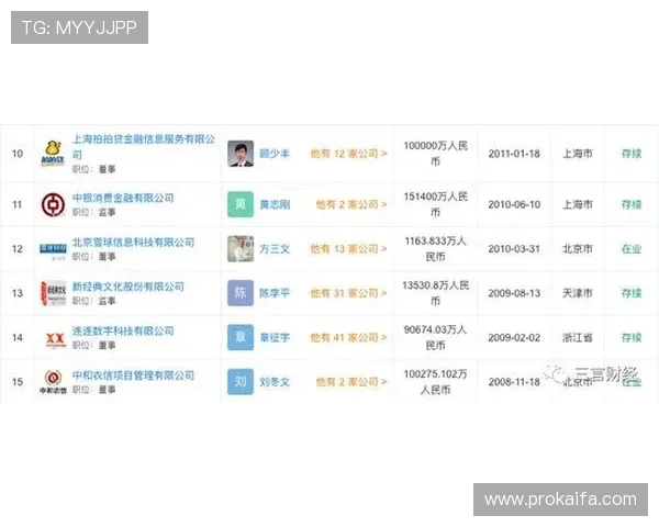 凯发体育网址如何选择正规平台保障您的投注权益与资金安全