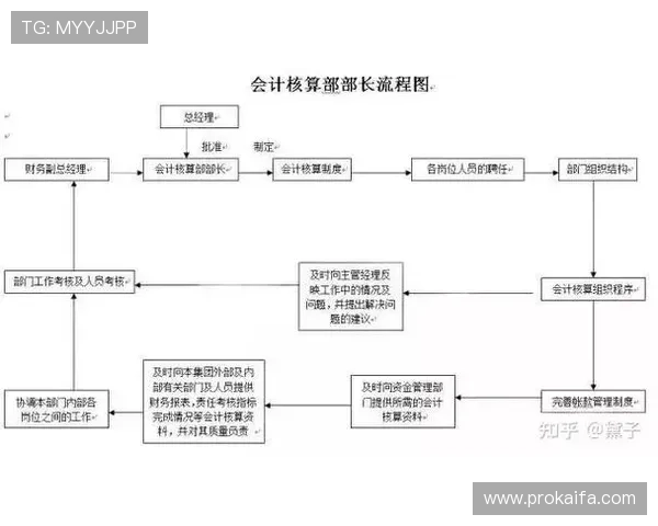 选择K8直营平台的注意事项与实用建议，避免运营中的常见陷阱